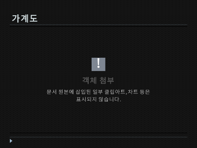 다이어그램|가계도 다이어그램|가계도